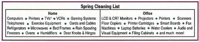 A graphic that shows a listing of outdated electronical equipment that can be recycled. The list is divided into two sections. The left side contains items found in a home. The right side contains items that can be found in an office setting.